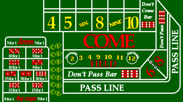 Rules Craps Rules Craps